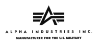 The Alpha Industries logo